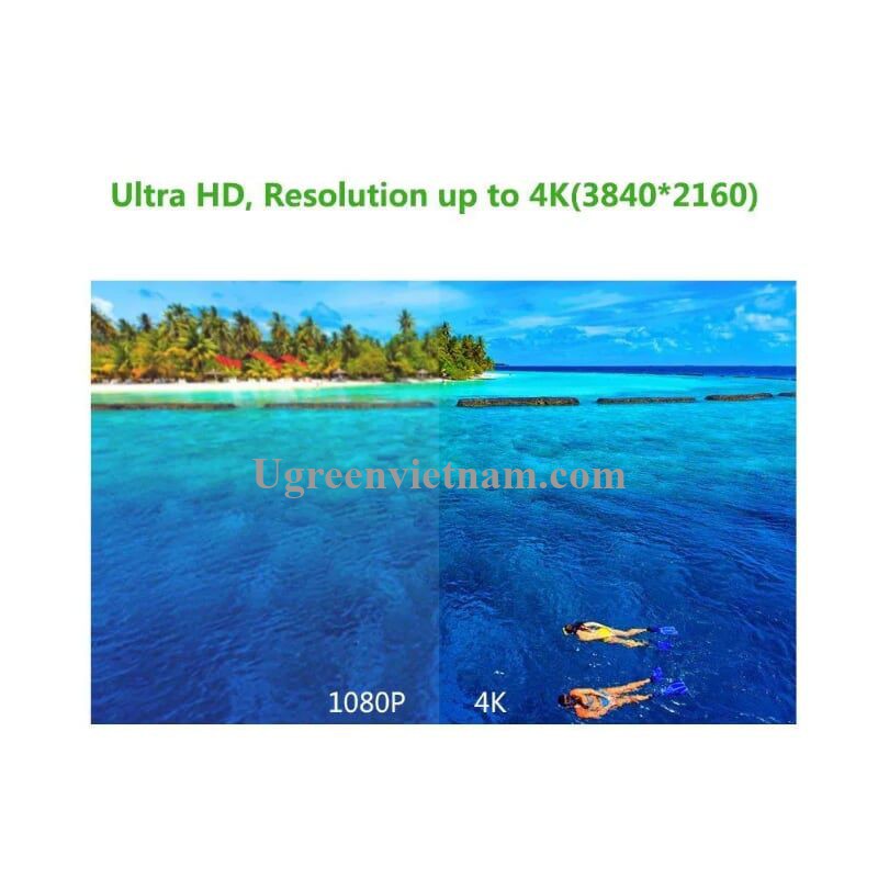 Cáp chuyển đổi Ugreen 20848 1.5M Mini DP sang HDMI hỗ trợ phân phải 4K x 2K MD101 20020848 5