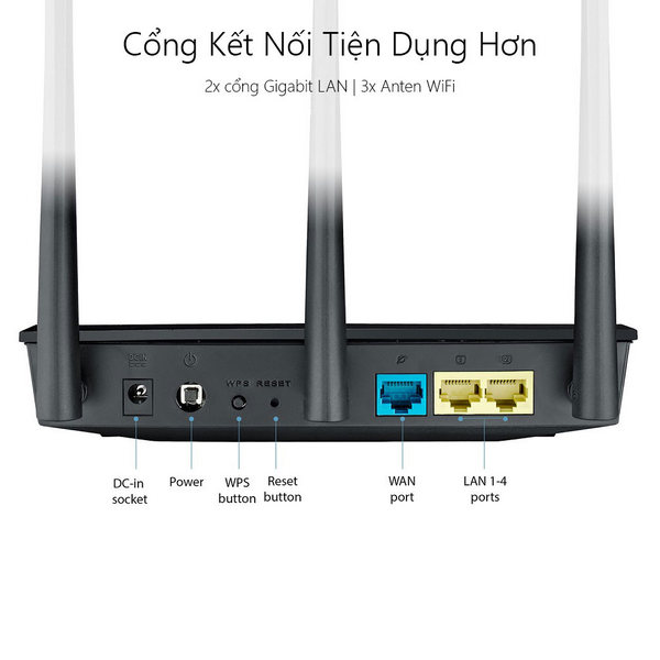 Bộ phát wifi Asus RT-AC53 (Chuẩn AC/ AC750Mbps/ 3 Ăng-ten ngoài/ 25 User) 2