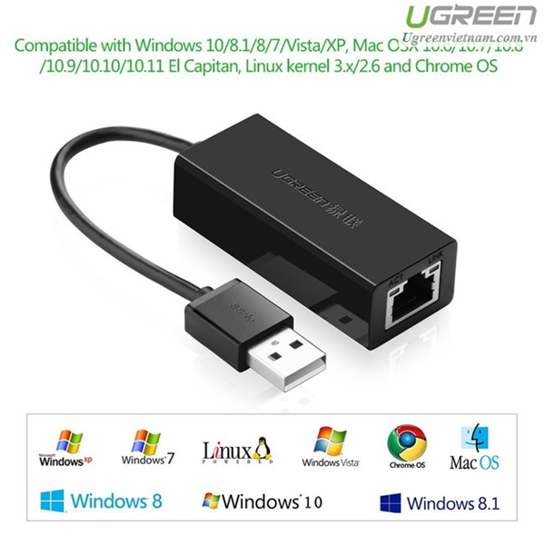Cáp USB to Lan 2.0 cho Macbook' pc' laptop hỗ trợ Ethernet 10/100 Mbps chính hãng Ugreen 20254 4