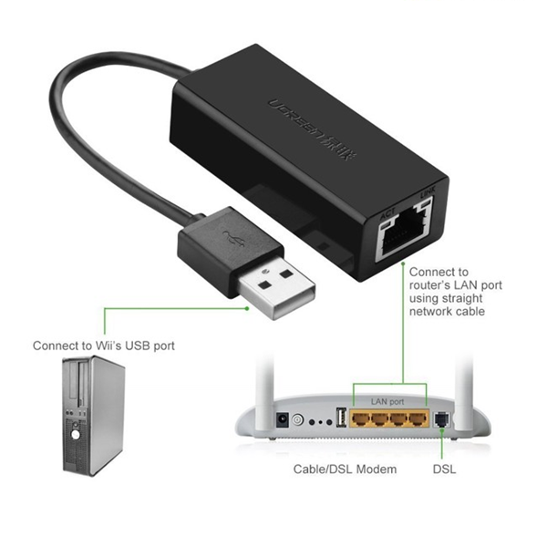 Cáp USB to Lan 2.0 cho Macbook' pc' laptop hỗ trợ Ethernet 10/100 Mbps chính hãng Ugreen 20254 6
