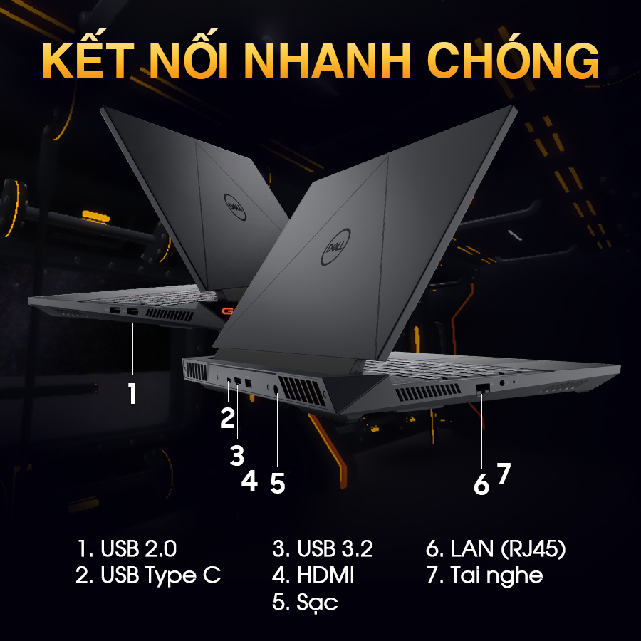 Laptop Dell Gaming G15 - 5530 (Intel Core i5 - 13450HX | 16GB D5 | SSD 512GB | RTX4050 - 6GB | 15.6 Inch FHD 165Hz | Win11) (_Nhập khẩu' bảo hành tại CCN) 2