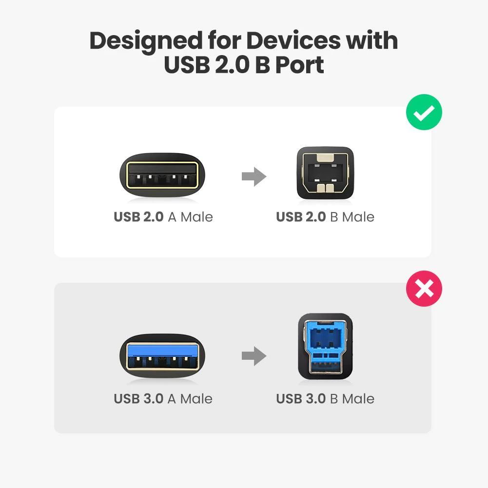 Cáp USB 2.0 máy in 3m Ugreen 10351 2